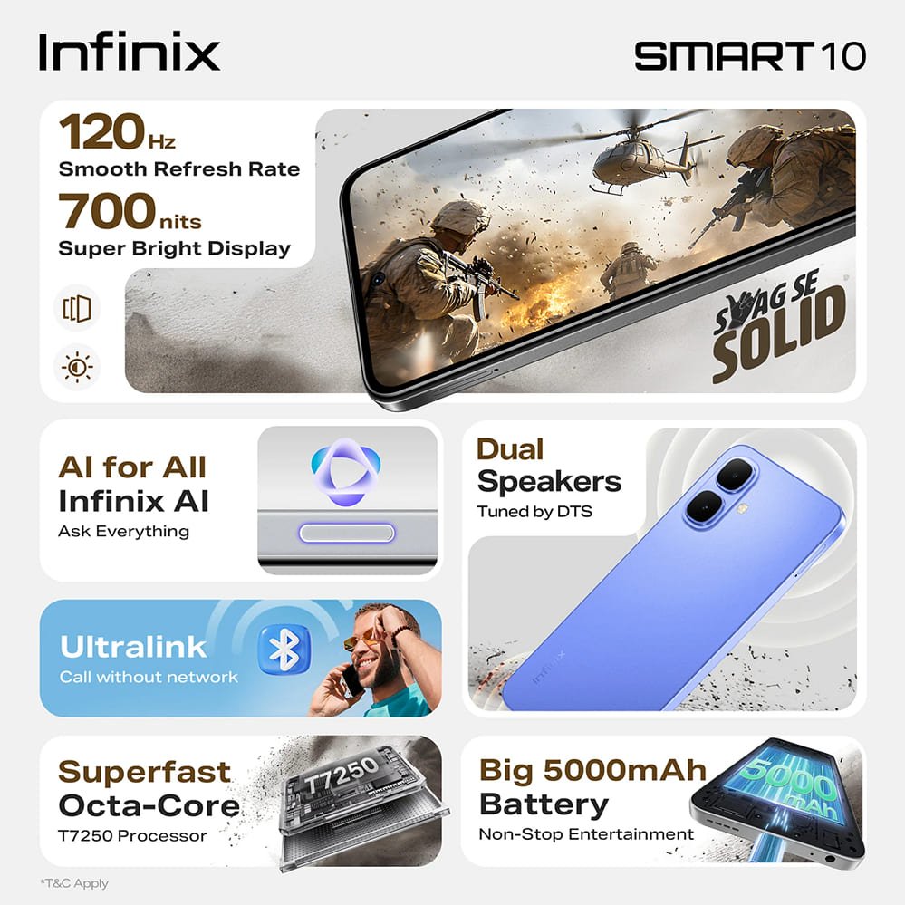 Infinix Smart 10 Features